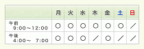 診療時間